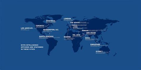 nypd international liaison program
